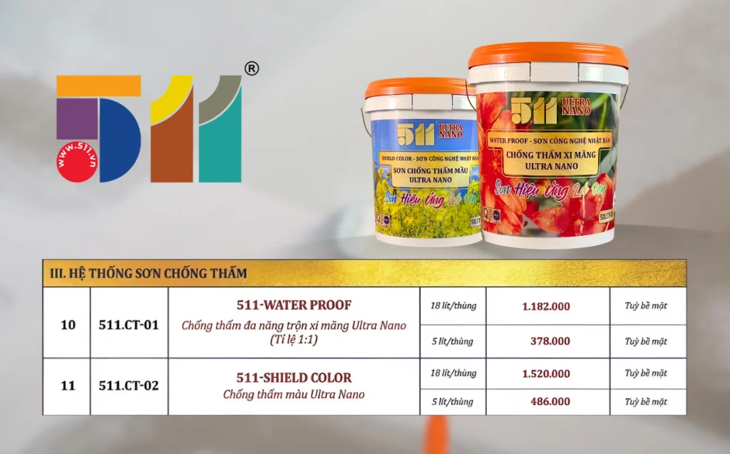 Giá sơn chống thấm Ultra Nano mới nhất