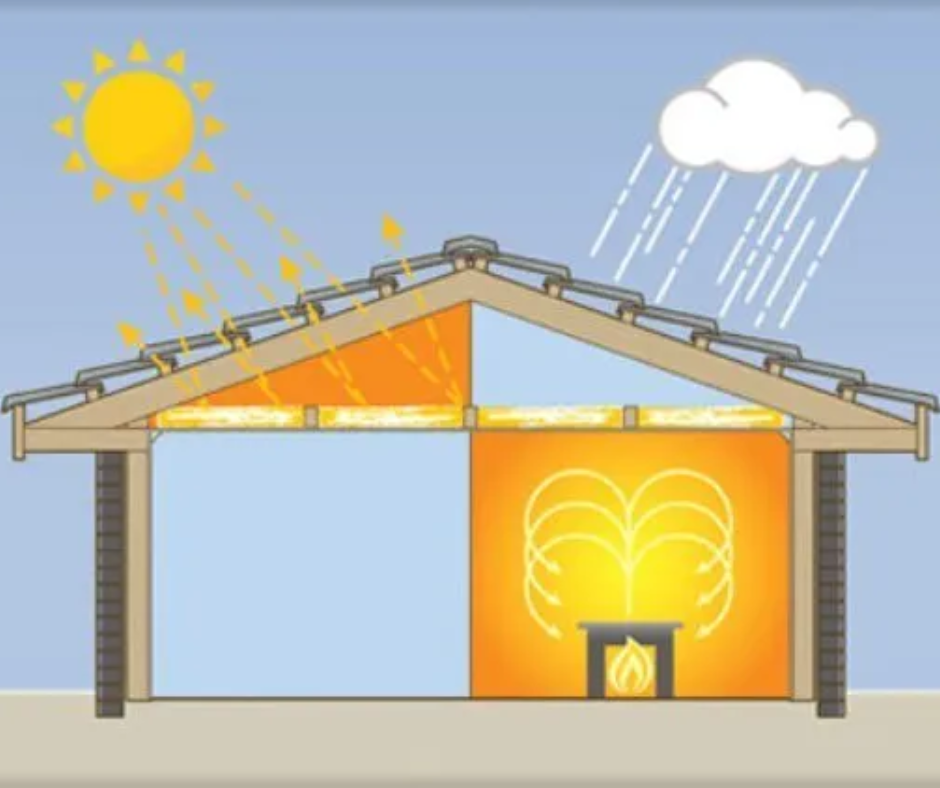 Cách chống nóng tường nhà hướng tây