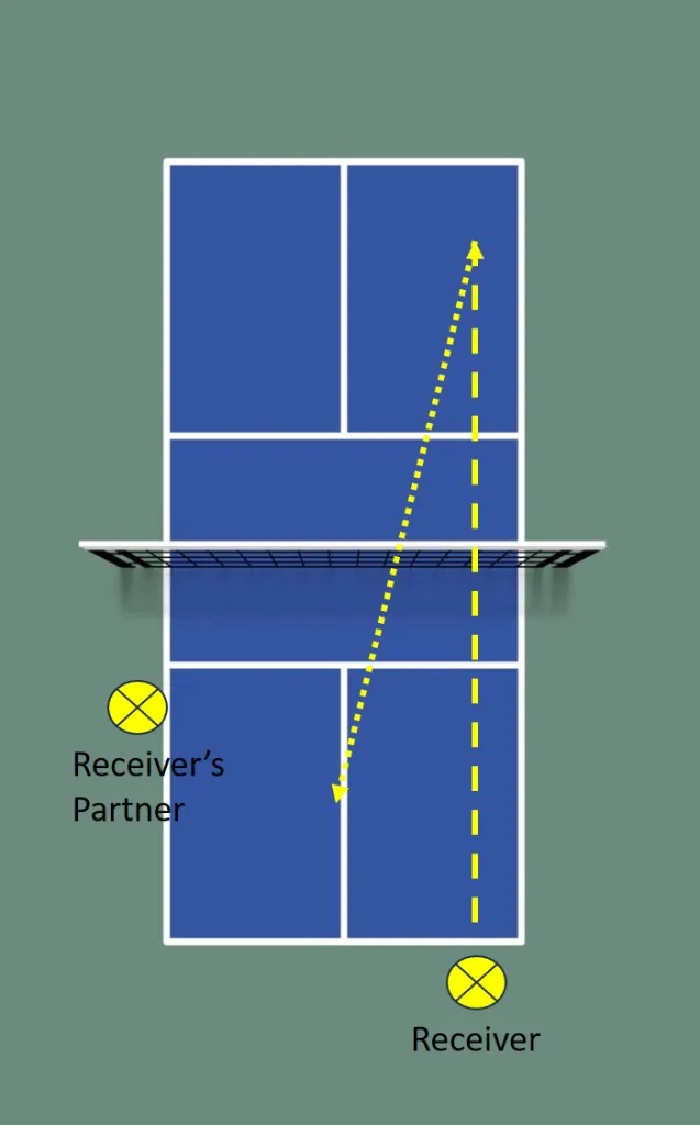 Pickleball